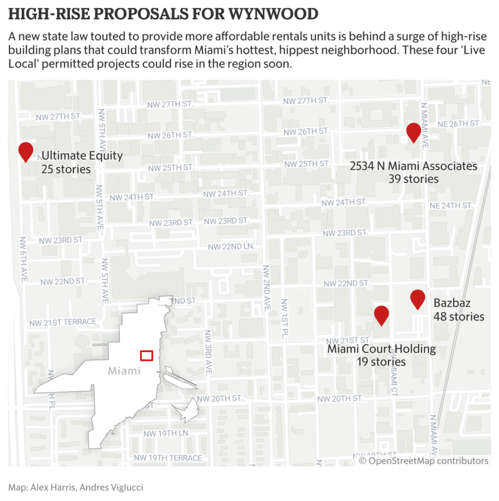 Bercow Radell Fernandez Larkin & Tapanes CLIENT NEWS The end of